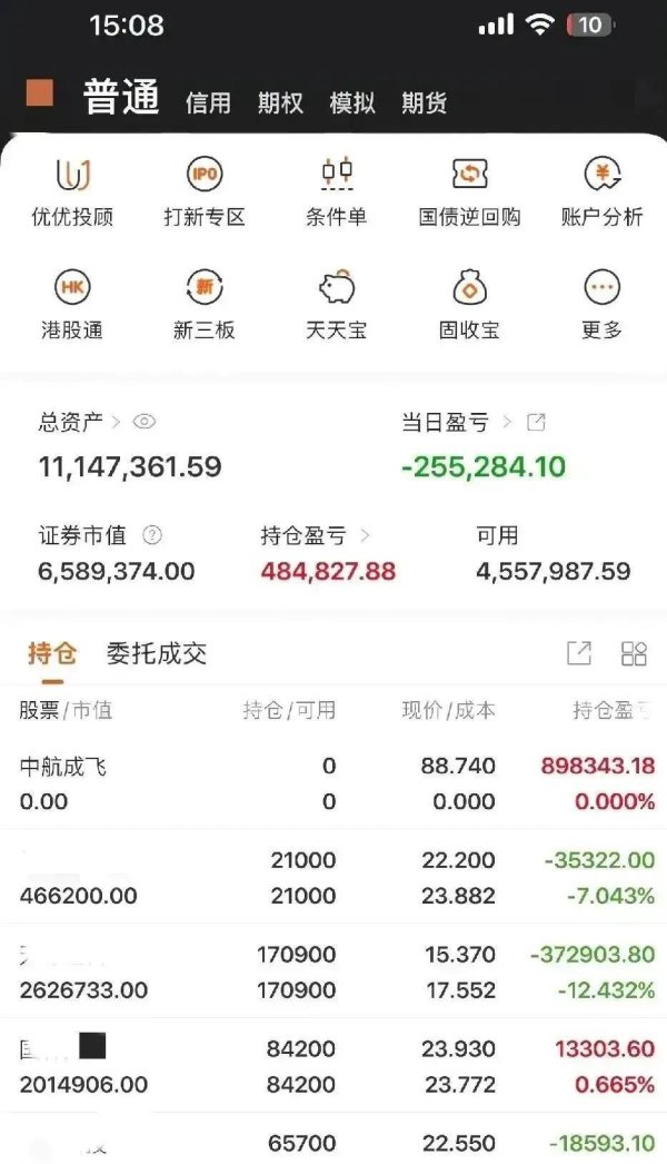靠谱配资平台 持股赋——炒股一天亏损26万，汉江河边含泪写此文，望回本